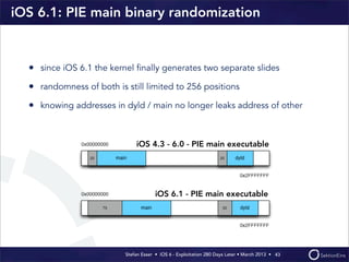 iOS 6.1: PIE main binary randomization


  • since iOS 6.1 the kernel ﬁnally generates two separate slides
  • randomness ...