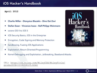 iOS Hacker‘s Handbook

April 2012



• Charlie Miller - Dionysius Blazakis - Dino Dai Zovi
• Stefan Esser - Vincenzo Iozzo...