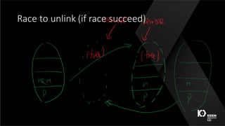Race	to	unlink	(if	race	succeed)
 