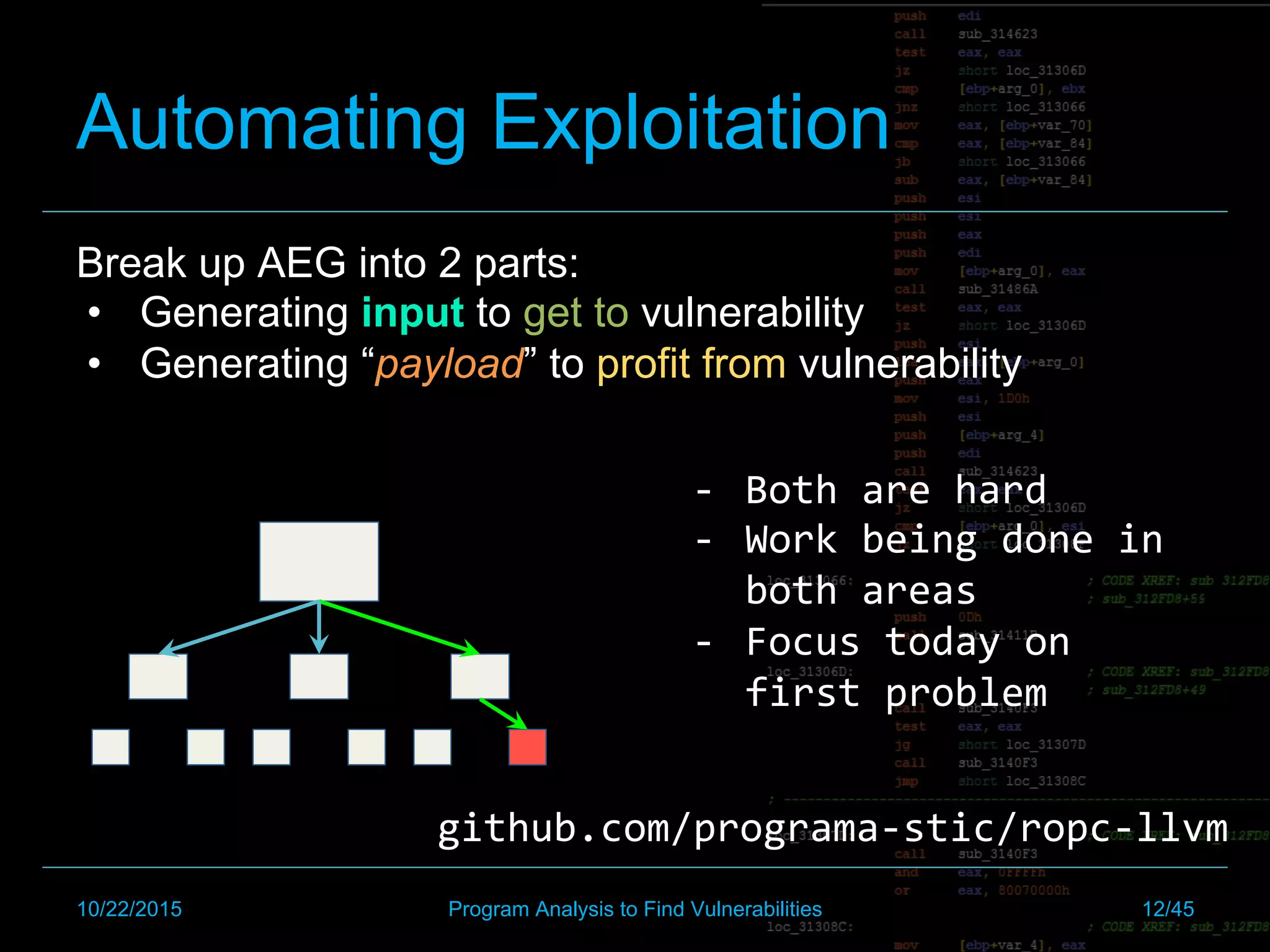 Break up AEG into 2 parts:
•  Generating input to get to vulnerability
•  Generating “payload” to profit from vulnerability
Automating Exploitation
-  Both	are	hard	
-  Work	being	done	in	
both	areas	
-  Focus	today	on	
first	problem	
10/22/2015 Program Analysis to Find Vulnerabilities 12/45
github.com/programa-stic/ropc-llvm	
 
