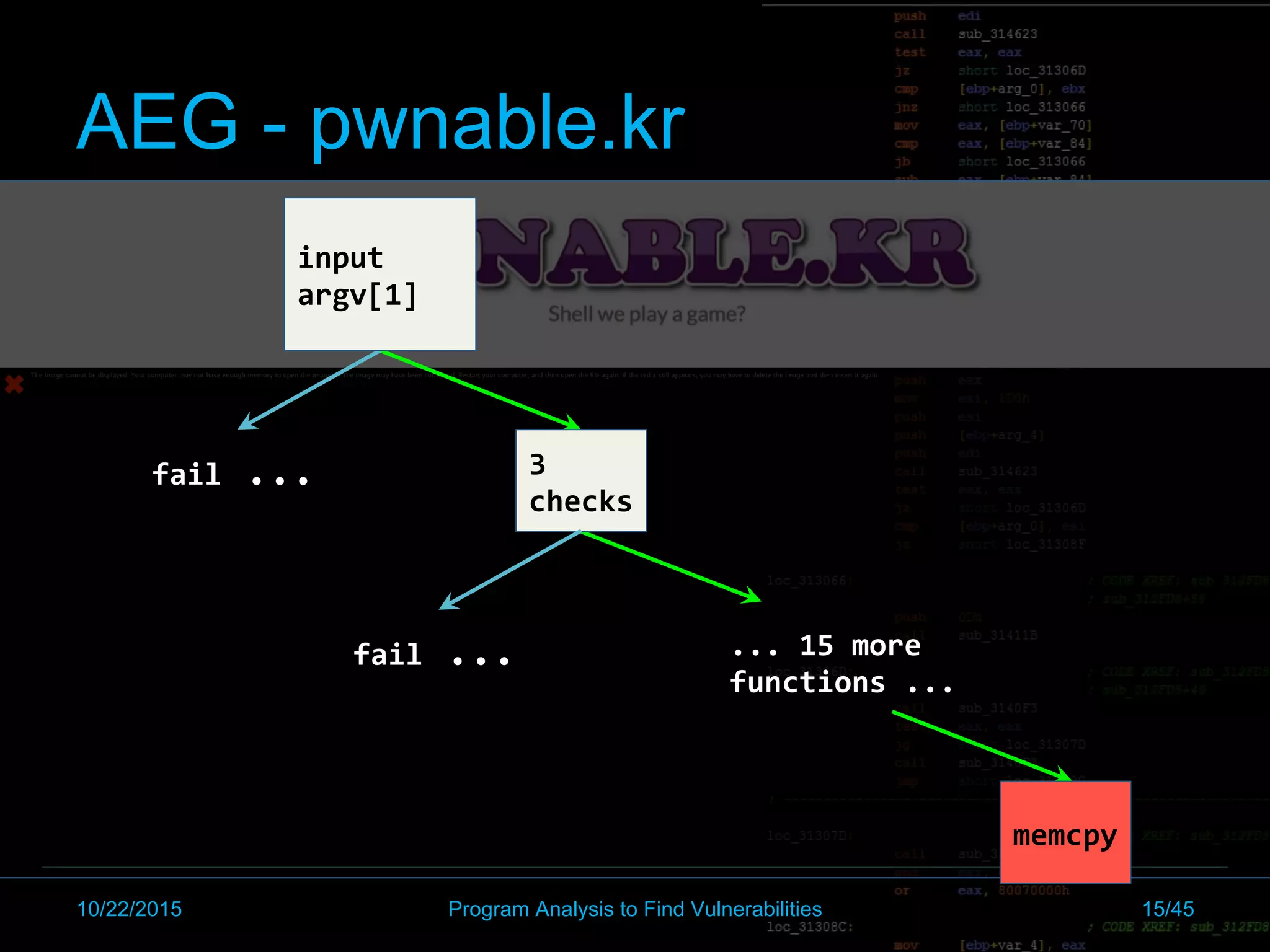 The image cannot be displayed. Your computer may not have enough memory to open the image, or the image may have been corrupted. Restart your computer, and then open the ﬁle again. If the red x still appears, you may have to delete the image and then insert it again.
AEG - pwnable.kr
fail	...	
input	
argv[1]	
3	
checks	
...	15	more	
functions	...	
memcpy	
fail	...	
10/22/2015 Program Analysis to Find Vulnerabilities 15/45
 