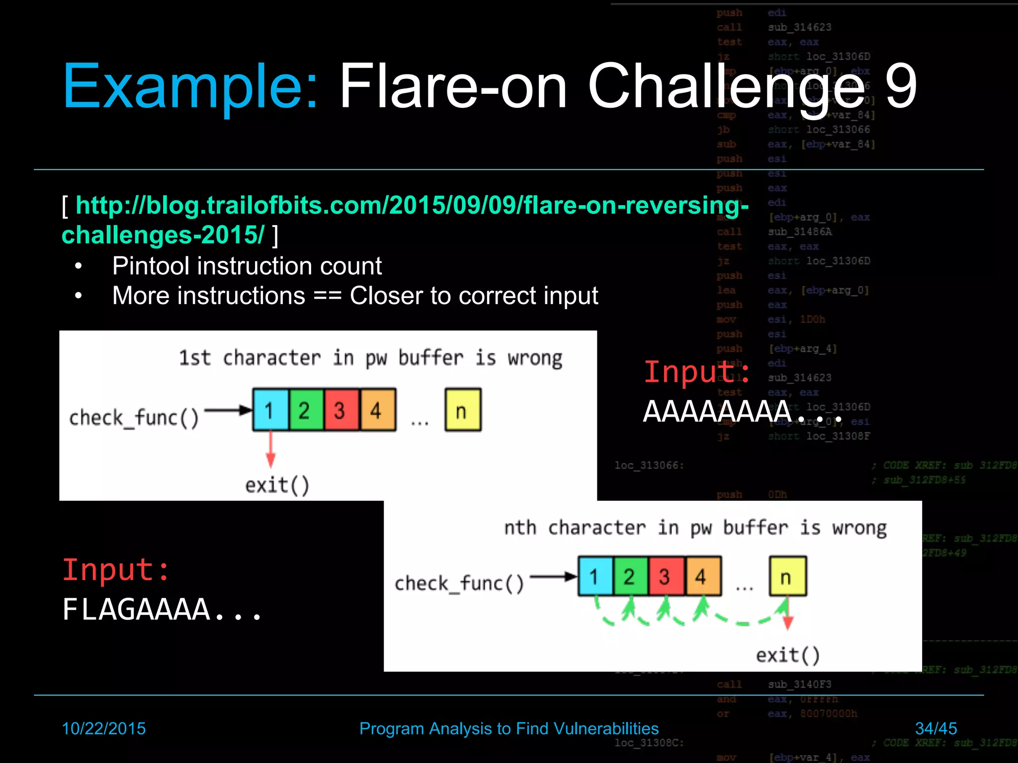 Example: Flare-on Challenge 9
[ http://blog.trailofbits.com/2015/09/09/flare-on-reversing-
challenges-2015/ ]
•  Pintool instruction count
•  More instructions == Closer to correct input
10/22/2015 Program Analysis to Find Vulnerabilities 34/45
Input:	
FLAGAAAA...	
Input:	
AAAAAAAA...	
 