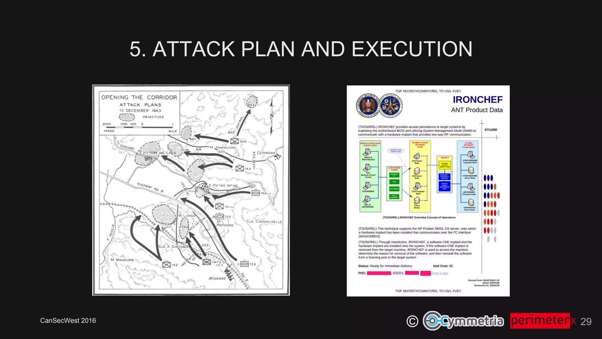 CanSecWest 2016
©
5. ATTACK PLAN AND EXECUTION
29
 