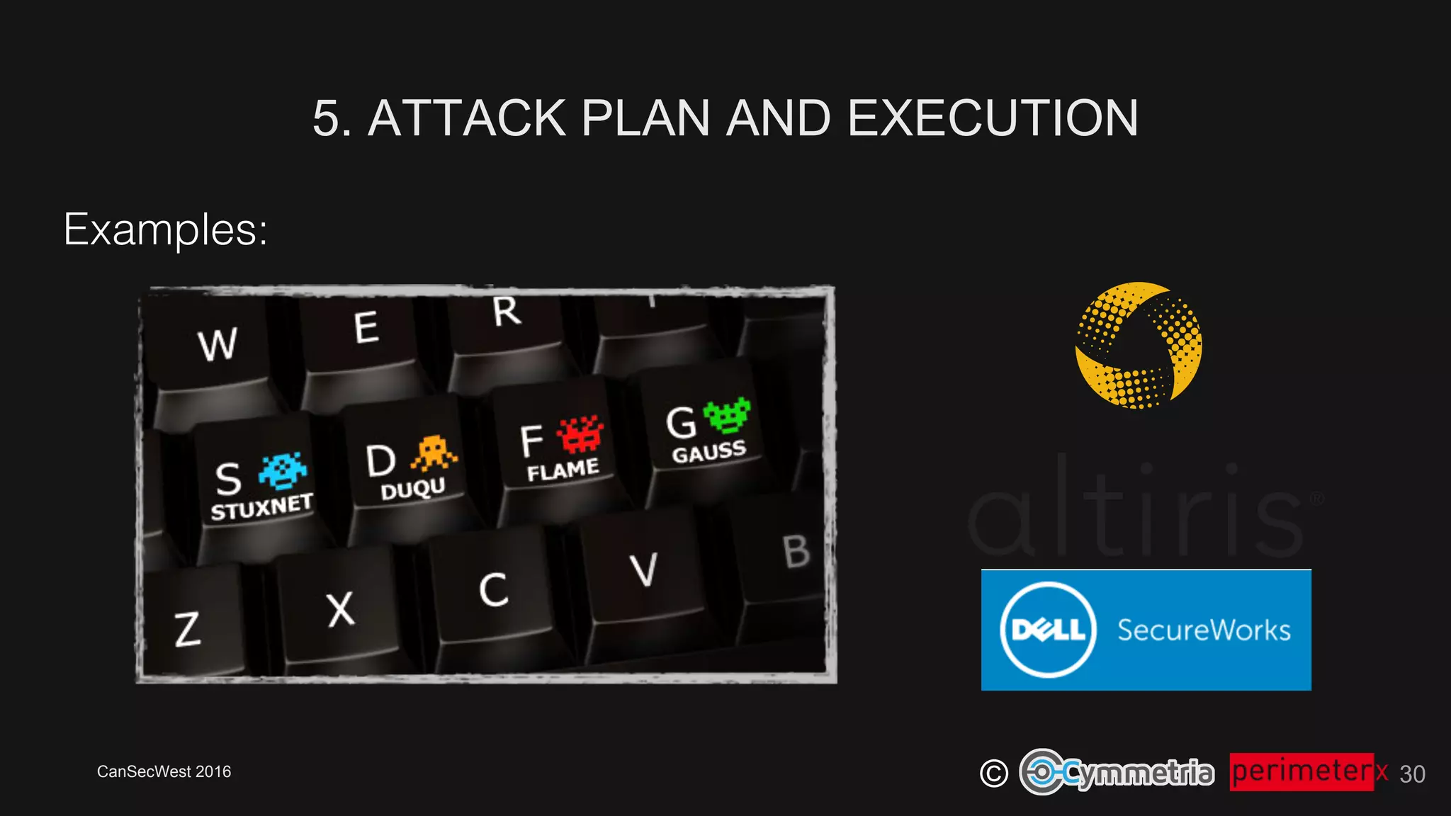 CanSecWest 2016
©
Examples:!
5. ATTACK PLAN AND EXECUTION
30
 