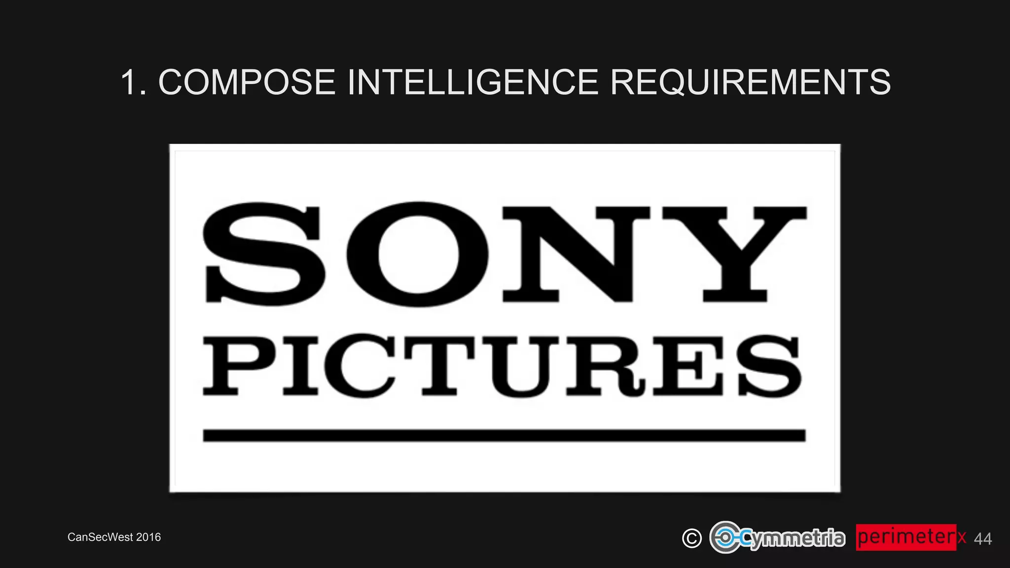 CanSecWest 2016
©
1. COMPOSE INTELLIGENCE REQUIREMENTS
44
 