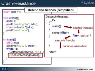 CanSecWest 2016
char* addr = 0;
void crash(){
addr++;
printf("reading %x", addr);
char content = *(addr);
printf("read done");
}
int main(){
MSG msg;
SetTimer(0, 0, 1, crash);
while(1){
GetMessage(&msg, NULL, 0, 0);
DispatchMessage(&msg);
}
}
DispatchMessage:
__try
{
crash()
}
__except(filter)
{
}
return
Crash-Resistance
execute handler
continue execution
access violation
filter returns 1
Behind the Scenes (Simplified)
 