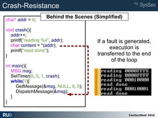 CanSecWest 2016
char* addr = 0;
void crash(){
addr++;
printf("reading %x", addr);
char content = *(addr);
printf("read done");
}
int main(){
MSG msg;
SetTimer(0, 0, 1, crash);
while(1){
GetMessage(&msg, NULL, 0, 0);
DispatchMessage(&msg);
}
}
Crash-Resistance
If a fault is generated,
execution is
transferred to the end
of the loop
Program continues
running despite
producing faults
Behind the Scenes (Simplified)
 