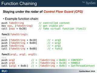 CanSecWest 2016
Function Chaining
Staying under the radar of Control Flow Guard (CFG)
• Example function chain:
push fakeString // controlled content
mov eax, [fakeString] // get vtable ptr
call [eax + 0x20] // fake virtual function (func1)
func1(fakeString):
...
push [fakeString + 0x10] // = arg3
push [fakeString + 0x04] // = arg2
push fakeString // = arg1
call [fakeString + 0x08] // = func2
func2(arg1, arg2, arg3):
...
push arg2 // = [fakeString + 0x04] = CONTEXT*
push arg3 // = [fakeString + 0x10] = HANDLE
call [arg1 + 0x0c] // = [fakeString + 0x0c] = SetThreadContext
 