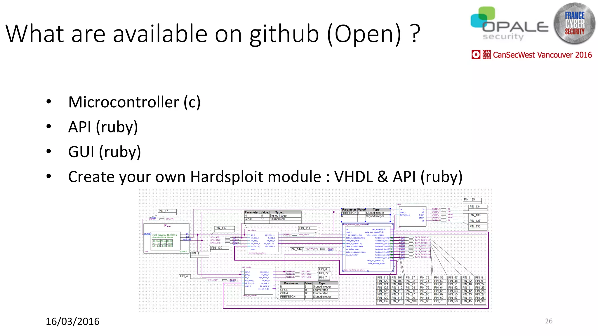 What are available on github (Open) ?
•  Microcontroller	(c)	
•  API	(ruby)	
•  GUI	(ruby)	
•  Create	your	own	Hardsploit	module	:	VHDL	&	API	(ruby)	
16/03/2016	 26	
 