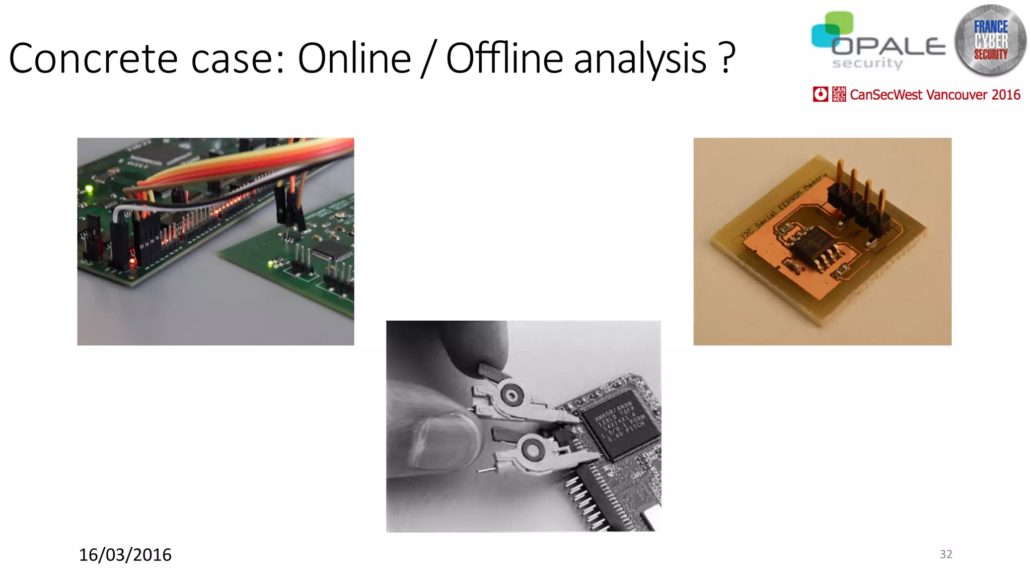 Concrete case: Online / Oﬄine analysis ?
16/03/2016	 32	
 