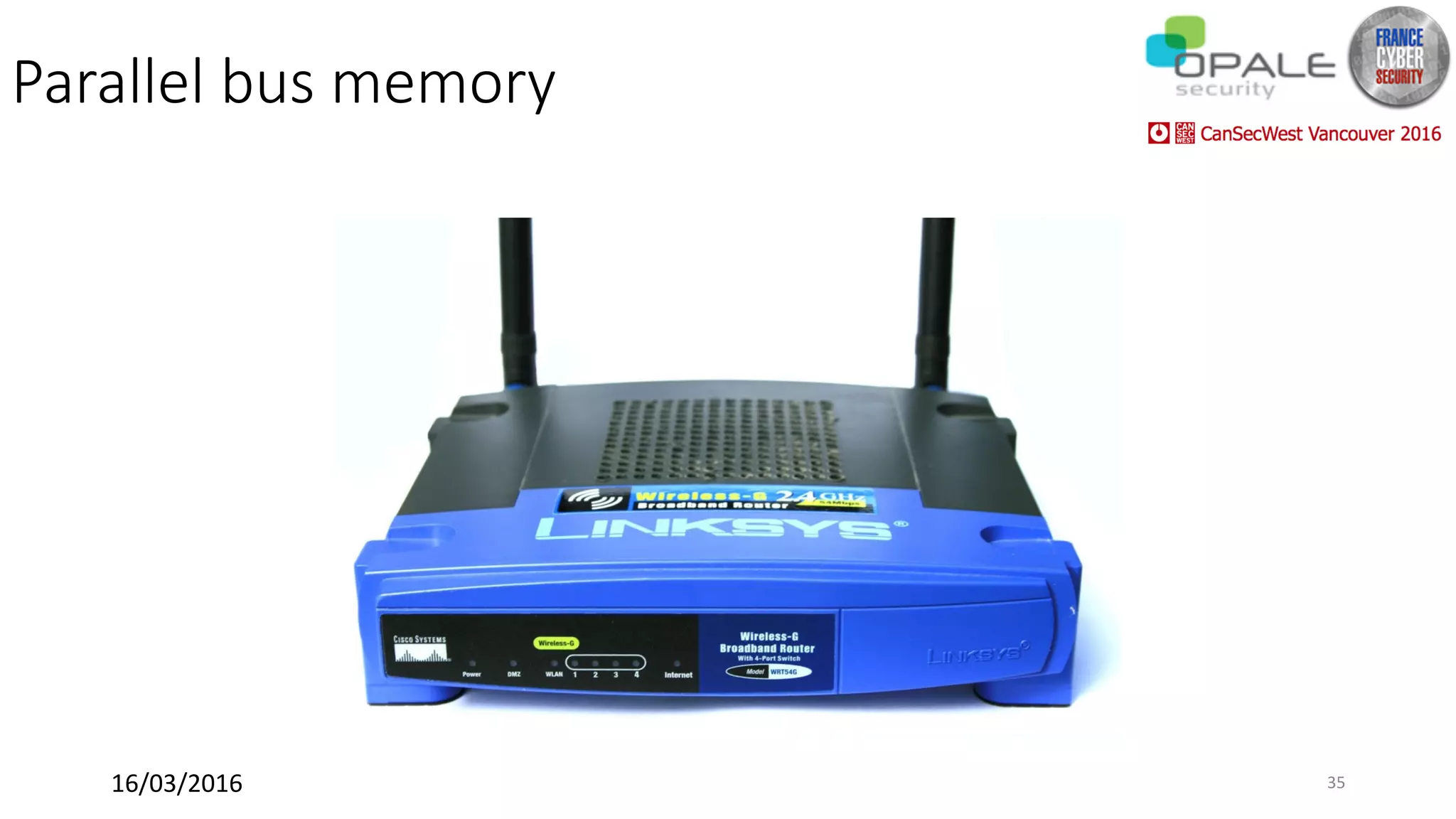 Parallel bus memory
16/03/2016	 35	
 