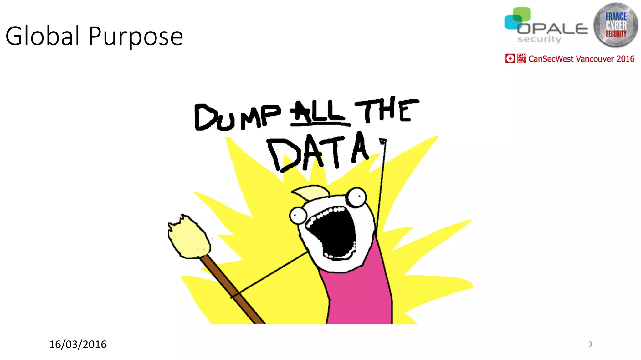 Global Purpose
16/03/2016	 9	
 