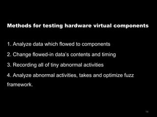 14
1. Analyze data which flowed to components
2. Change flowed-in data’s contents and timing
3. Recording all of tiny abnormal activities
4. Analyze abnormal activities, takes and optimize fuzz
framework.
Methods for testing hardware virtual components
 