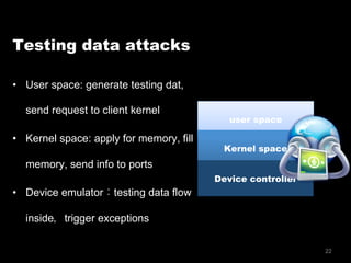 •  User space: generate testing dat,
send request to client kernel
•  Kernel space: apply for memory, fill
memory, send info to ports
•  Device emulator：testing data flow
inside，trigger exceptions
22
Testing data attacks
user space
Kernel space
Device controller
 