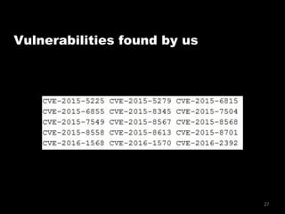 27
Vulnerabilities found by us
 