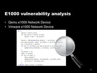 30
•  Qemu e1000 Network Device
•  Vmware e1000 Network Device
E1000 vulnerability analysis
 