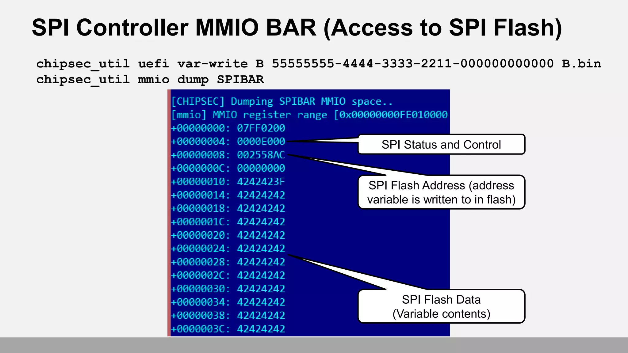 SPI Controller MMIO BAR (Access to SPI Flash)
chipsec_util uefi var-write B 55555555-4444-3333-2211-000000000000 B.bin
chipsec_util mmio dump SPIBAR
SPI Flash Data
(Variable contents)
SPI Status and Control
SPI Flash Address (address
variable is written to in flash)
 