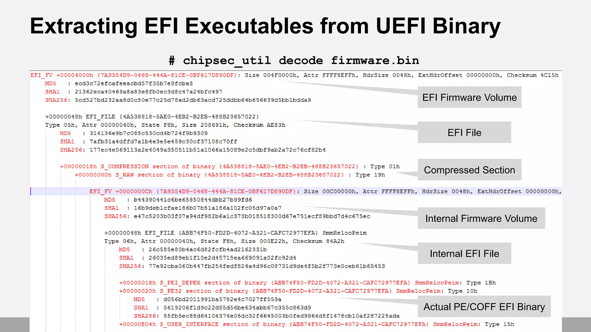 Extracting EFI Executables from UEFI Binary
# chipsec_util decode firmware.bin
EFI Firmware Volume
EFI File
Compressed Section
Internal Firmware Volume
Internal EFI File
Actual PE/COFF EFI Binary
 