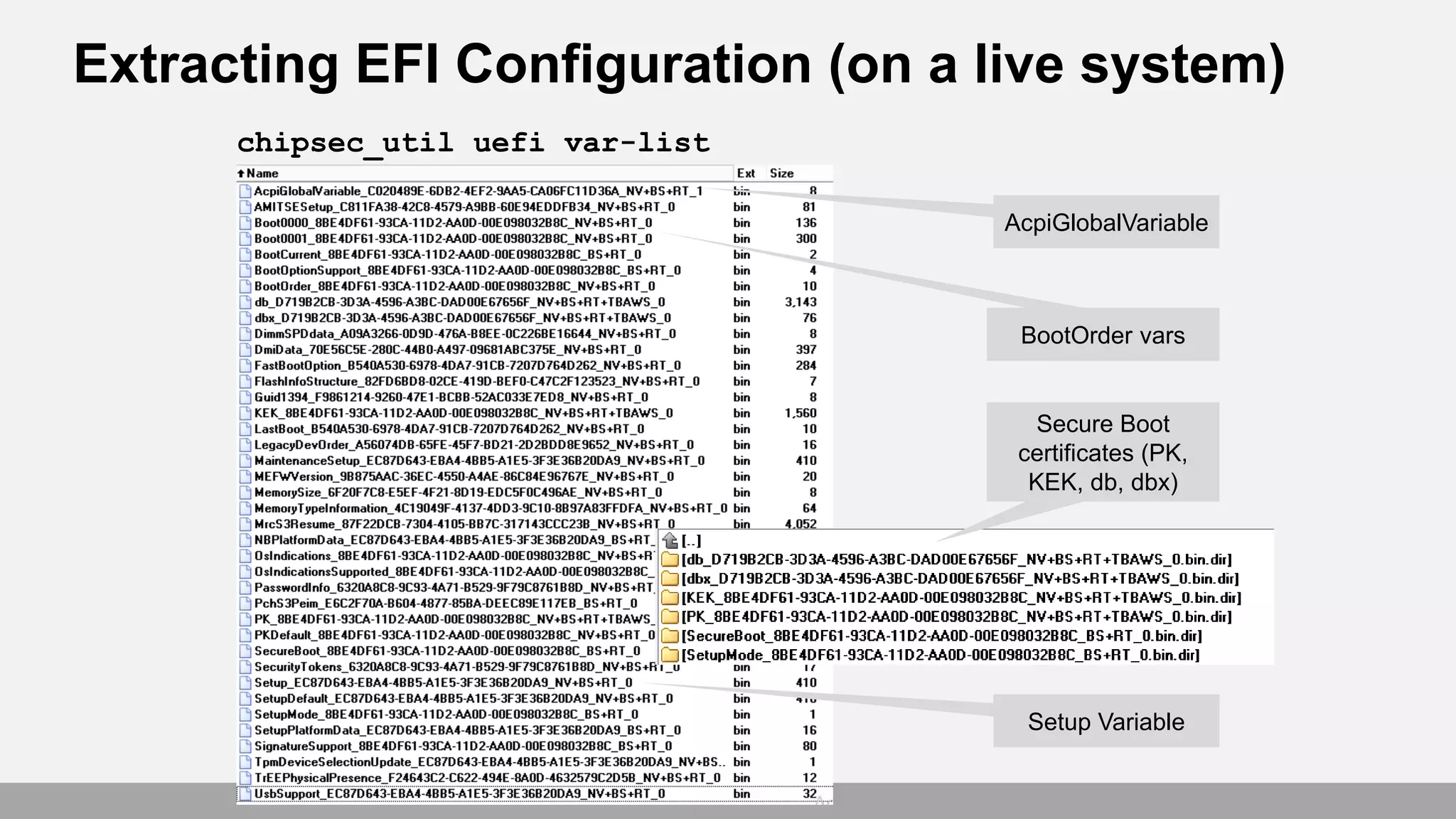 Extracting EFI Configuration (on a live system)
chipsec_util uefi var-list
Secure Boot
certificates (PK,
KEK, db, dbx)
Setup Variable
BootOrder vars
AcpiGlobalVariable
 