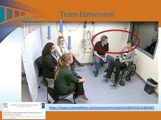 Team Immersion
https://www.sciencedirect.com/science/article/pii/S2405452616300945
 