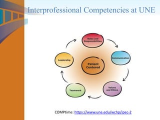 Interprofessional Competencies at UNE
COMPtime: https://www.une.edu/wchp/ipec-2
 