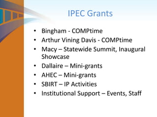IPEC Grants
• Bingham - COMPtime
• Arthur Vining Davis - COMPtime
• Macy – Statewide Summit, Inaugural
Showcase
• Dallaire – Mini-grants
• AHEC – Mini-grants
• SBIRT – IP Activities
• Institutional Support – Events, Staff
 