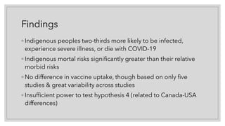 Findings
◦ Indigenous peoples two-thirds more likely to be infected,
experience severe illness, or die with COVID-19
◦ Ind...