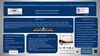 Please Retweet #SocialWorkEducation: A Content Analysis of Social Work Programs on Twitter
Jimmy A. Young, PhD, MSW, MPA
California State University San Marcos
Material & Methods
Conclusion
• Schools of social work can play a
pivotal role in helping students with
their professional development.
• Schools can share information, connect
with a broad and diverse community,
and encourage action like never before.
• Schools should consider social media
policies within their institution,
availability of resources, & developing
an overarching strategy that will
support their mission & goals.
• Content Analysis
• Sentiment Analysis
• Use of web-based software to collect
tweets.
• Analysis conducted with web-based
software and MS Excel.
• Majority of Schools joined Twitter in 2012 or later.
• Average number of Followers = 856
• Average number of Likes = 387
• Most Tweets contain a web-link.
• Most Schools Tweet during the PM hours.
• 84% of Schools link to their website from their
Twitter Profile.
• Majority of tweets have neutral sentiment or tone.
Abstract
Results
This project examined how social work programs use Twitter. A content and sentiment analysis of 2,606 tweets
illustrates what schools share, when they share tweets, how often they use Twitter, the tone or sentiment of the
tweets, and the type of engagement the tweets receive. Results vary based on the size of the program, type of content
shared and liked by users.
TAP TO GO BACK
TO KIOSK MENU
Email: Jyoung@csusm.edu
Web: www.JimmySW.com
 