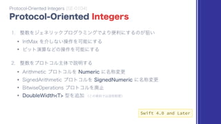 Protocol-Oriented Integers #cswift