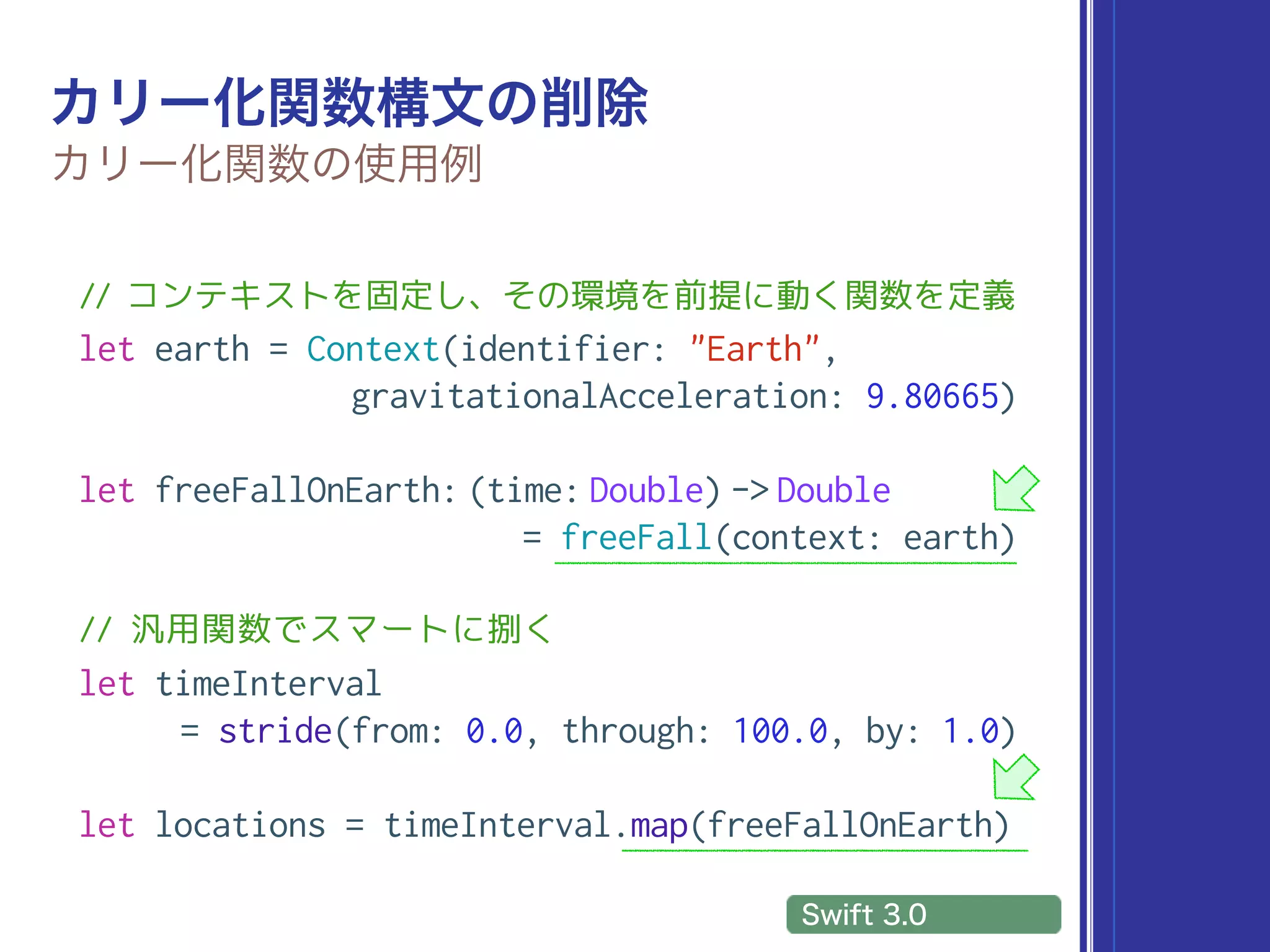 // コンテキストを固定し、その環境を前提に動く関数を定義
let earth = Context(identifier: "Earth",
gravitationalAcceleration: 9.80665)
let freeFallOnEarth: (time: Double) -> Double
= freeFall(context: earth)
// 汎用関数でスマートに捌く
let timeInterval
= stride(from: 0.0, through: 100.0, by: 1.0)
let locations = timeInterval.map(freeFallOnEarth)
 