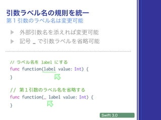 _
// ラベル名を label にする
func function(label value: Int) {
}
func function(_ label value: Int) {
}
 
