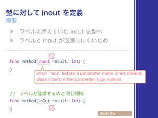 func method(inout result: Int) {
}
func method(inOut result: Int) {
}
 
 