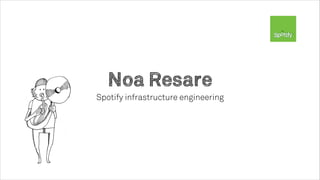 Noa Resare
Spotify infrastructure engineering
 