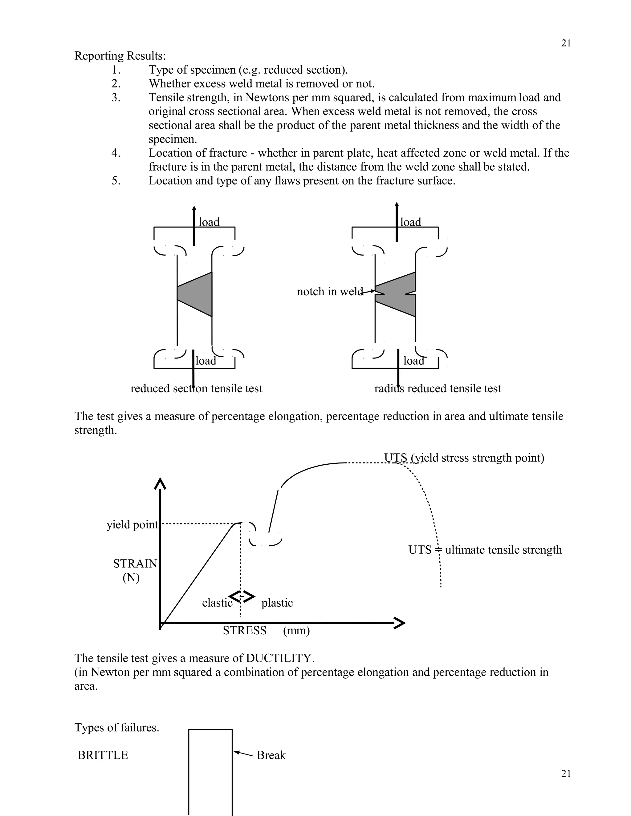 Reporting Results:
1. Type of specimen (e.g. reduced section).
2. Whether excess weld metal is removed or not.
3. Tensile strength, in Newtons per mm squared, is calculated from maximum load and
original cross sectional area. When excess weld metal is not removed, the cross
sectional area shall be the product of the parent metal thickness and the width of the
specimen.
4. Location of fracture - whether in parent plate, heat affected zone or weld metal. If the
fracture is in the parent metal, the distance from the weld zone shall be stated.
5. Location and type of any flaws present on the fracture surface.
load load
notch in weld
load load
reduced section tensile test radius reduced tensile test
The test gives a measure of percentage elongation, percentage reduction in area and ultimate tensile
strength.
UTS (yield stress strength point)
yield point
UTS = ultimate tensile strength
STRAIN
(N)
elastic plastic
STRESS (mm)
The tensile test gives a measure of DUCTILITY.
(in Newton per mm squared a combination of percentage elongation and percentage reduction in
area.
Types of failures.
BRITTLE Break
21
21
 