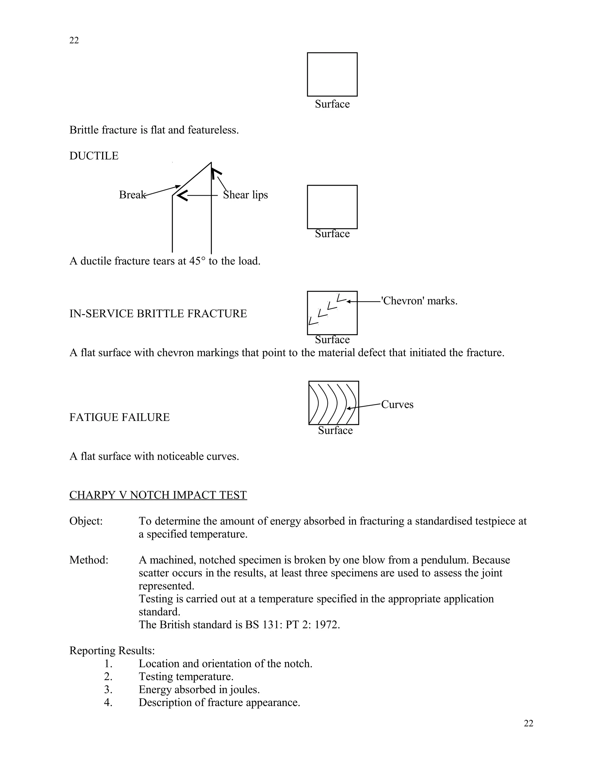 Surface
Brittle fracture is flat and featureless.
DUCTILE
Break Shear lips
Surface
A ductile fracture tears at 45° to the load.
'Chevron' marks.
IN-SERVICE BRITTLE FRACTURE
Surface
A flat surface with chevron markings that point to the material defect that initiated the fracture.
Curves
FATIGUE FAILURE
Surface
A flat surface with noticeable curves.
CHARPY V NOTCH IMPACT TEST
Object: To determine the amount of energy absorbed in fracturing a standardised testpiece at
a specified temperature.
Method: A machined, notched specimen is broken by one blow from a pendulum. Because
scatter occurs in the results, at least three specimens are used to assess the joint
represented.
Testing is carried out at a temperature specified in the appropriate application
standard.
The British standard is BS 131: PT 2: 1972.
Reporting Results:
1. Location and orientation of the notch.
2. Testing temperature.
3. Energy absorbed in joules.
4. Description of fracture appearance.
22
22
 