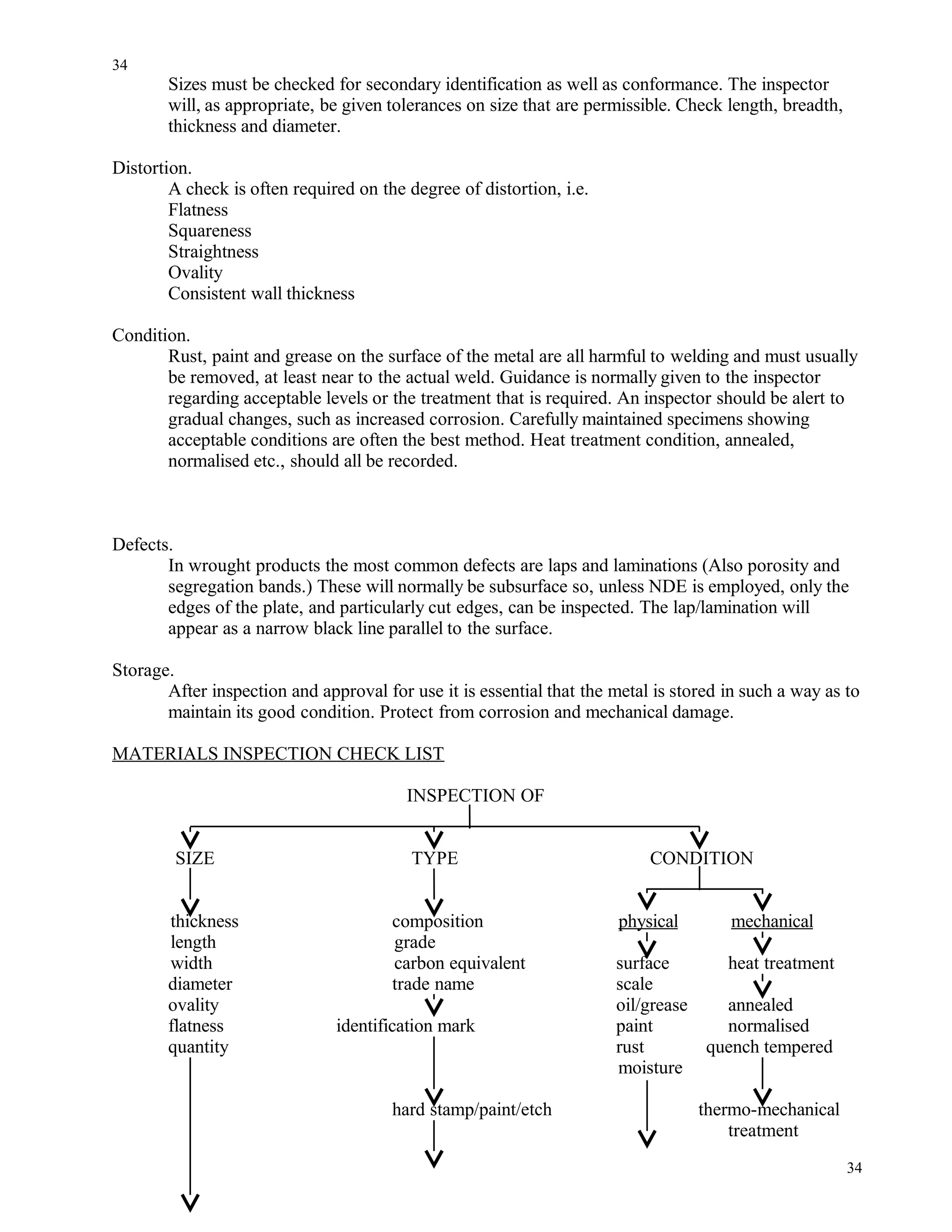Sizes must be checked for secondary identification as well as conformance. The inspector
will, as appropriate, be given tolerances on size that are permissible. Check length, breadth,
thickness and diameter.
Distortion.
A check is often required on the degree of distortion, i.e.
Flatness
Squareness
Straightness
Ovality
Consistent wall thickness
Condition.
Rust, paint and grease on the surface of the metal are all harmful to welding and must usually
be removed, at least near to the actual weld. Guidance is normally given to the inspector
regarding acceptable levels or the treatment that is required. An inspector should be alert to
gradual changes, such as increased corrosion. Carefully maintained specimens showing
acceptable conditions are often the best method. Heat treatment condition, annealed,
normalised etc., should all be recorded.
Defects.
In wrought products the most common defects are laps and laminations (Also porosity and
segregation bands.) These will normally be subsurface so, unless NDE is employed, only the
edges of the plate, and particularly cut edges, can be inspected. The lap/lamination will
appear as a narrow black line parallel to the surface.
Storage.
After inspection and approval for use it is essential that the metal is stored in such a way as to
maintain its good condition. Protect from corrosion and mechanical damage.
MATERIALS INSPECTION CHECK LIST
INSPECTION OF
SIZE TYPE CONDITION
thickness composition physical mechanical
length grade
width carbon equivalent surface heat treatment
diameter trade name scale
ovality oil/grease annealed
flatness identification mark paint normalised
quantity rust quench tempered
moisture
hard stamp/paint/etch thermo-mechanical
treatment
34
34
 