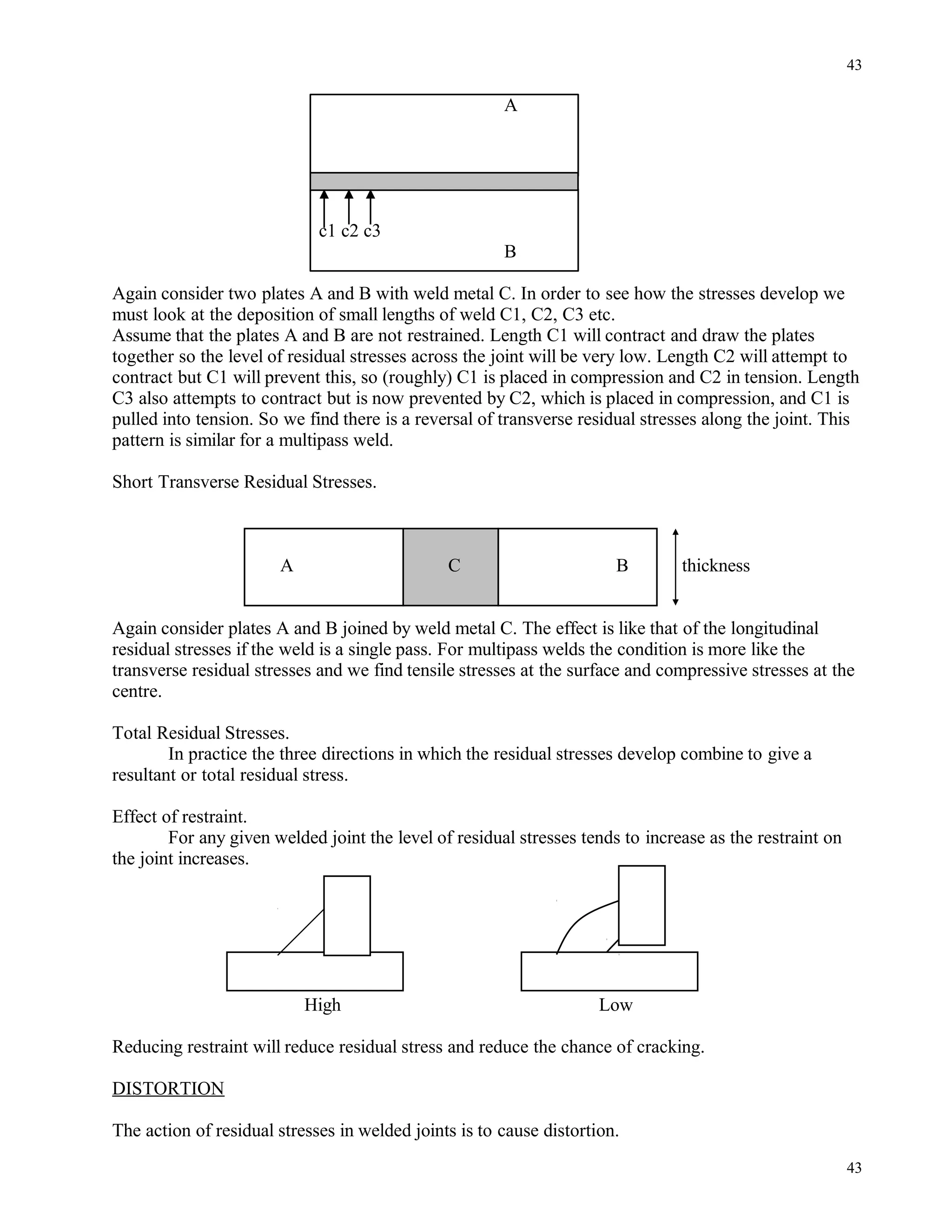 A
c1 c2 c3
B
Again consider two plates A and B with weld metal C. In order to see how the stresses develop we
must look at the deposition of small lengths of weld C1, C2, C3 etc.
Assume that the plates A and B are not restrained. Length C1 will contract and draw the plates
together so the level of residual stresses across the joint will be very low. Length C2 will attempt to
contract but C1 will prevent this, so (roughly) C1 is placed in compression and C2 in tension. Length
C3 also attempts to contract but is now prevented by C2, which is placed in compression, and C1 is
pulled into tension. So we find there is a reversal of transverse residual stresses along the joint. This
pattern is similar for a multipass weld.
Short Transverse Residual Stresses.
A C B thickness
Again consider plates A and B joined by weld metal C. The effect is like that of the longitudinal
residual stresses if the weld is a single pass. For multipass welds the condition is more like the
transverse residual stresses and we find tensile stresses at the surface and compressive stresses at the
centre.
Total Residual Stresses.
In practice the three directions in which the residual stresses develop combine to give a
resultant or total residual stress.
Effect of restraint.
For any given welded joint the level of residual stresses tends to increase as the restraint on
the joint increases.
High Low
Reducing restraint will reduce residual stress and reduce the chance of cracking.
DISTORTION
The action of residual stresses in welded joints is to cause distortion.
43
43
 