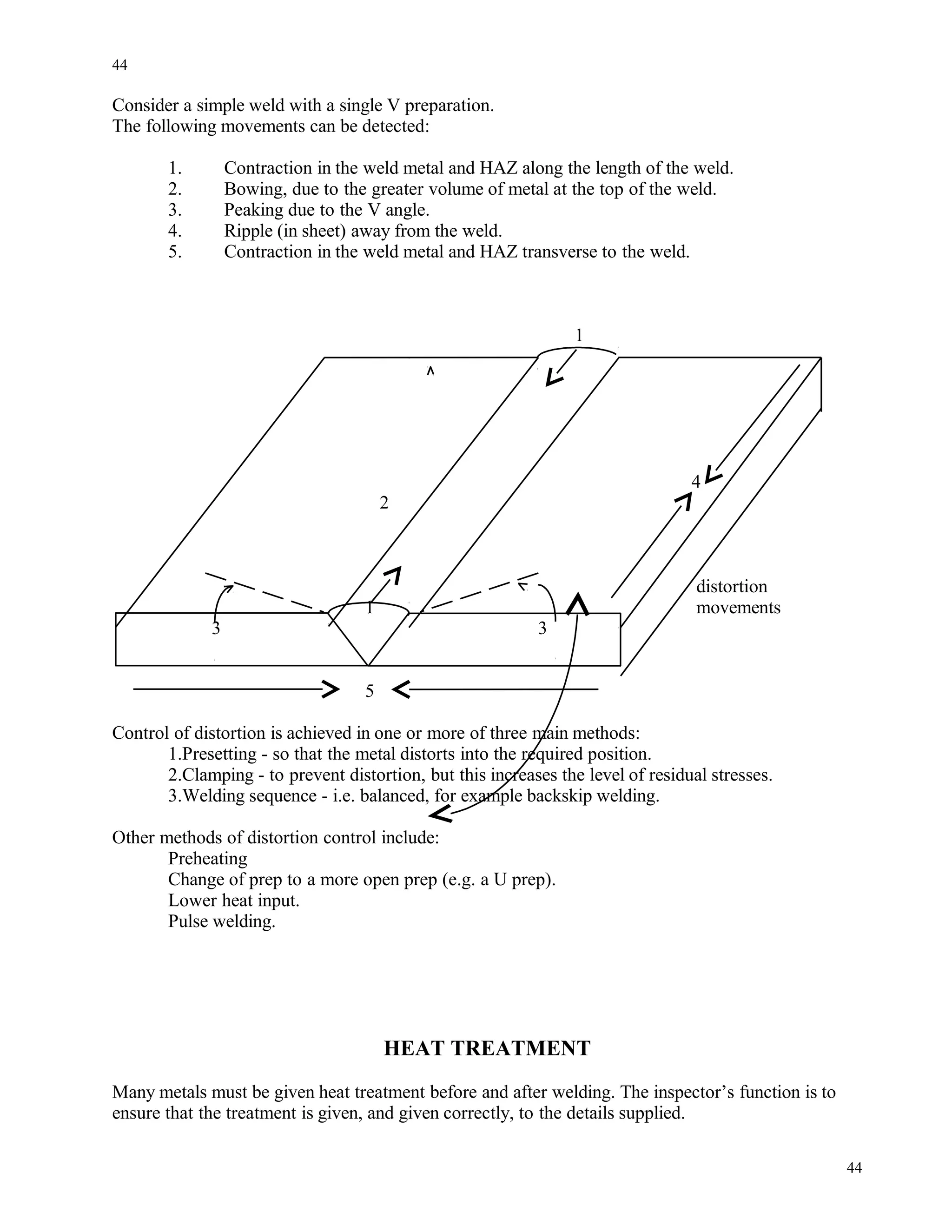 Consider a simple weld with a single V preparation.
The following movements can be detected:
1. Contraction in the weld metal and HAZ along the length of the weld.
2. Bowing, due to the greater volume of metal at the top of the weld.
3. Peaking due to the V angle.
4. Ripple (in sheet) away from the weld.
5. Contraction in the weld metal and HAZ transverse to the weld.
1
4
2
distortion
1 movements
3 3
5
Control of distortion is achieved in one or more of three main methods:
1.Presetting - so that the metal distorts into the required position.
2.Clamping - to prevent distortion, but this increases the level of residual stresses.
3.Welding sequence - i.e. balanced, for example backskip welding.
Other methods of distortion control include:
Preheating
Change of prep to a more open prep (e.g. a U prep).
Lower heat input.
Pulse welding.
HEAT TREATMENT
Many metals must be given heat treatment before and after welding. The inspector’s function is to
ensure that the treatment is given, and given correctly, to the details supplied.
44
44
 