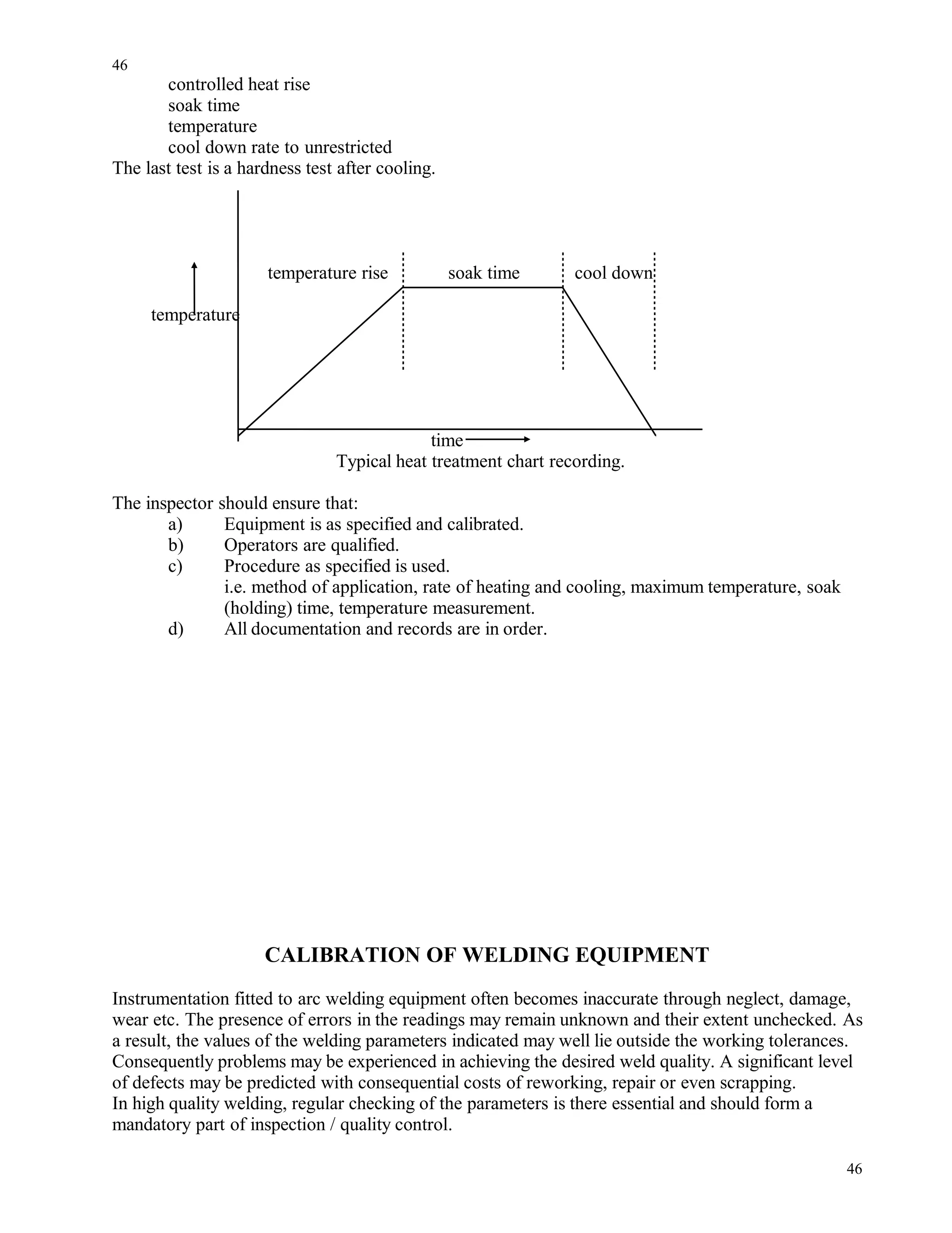 controlled heat rise
soak time
temperature
cool down rate to unrestricted
The last test is a hardness test after cooling.
temperature rise soak time cool down
temperature
time
Typical heat treatment chart recording.
The inspector should ensure that:
a) Equipment is as specified and calibrated.
b) Operators are qualified.
c) Procedure as specified is used.
i.e. method of application, rate of heating and cooling, maximum temperature, soak
(holding) time, temperature measurement.
d) All documentation and records are in order.
CALIBRATION OF WELDING EQUIPMENT
Instrumentation fitted to arc welding equipment often becomes inaccurate through neglect, damage,
wear etc. The presence of errors in the readings may remain unknown and their extent unchecked. As
a result, the values of the welding parameters indicated may well lie outside the working tolerances.
Consequently problems may be experienced in achieving the desired weld quality. A significant level
of defects may be predicted with consequential costs of reworking, repair or even scrapping.
In high quality welding, regular checking of the parameters is there essential and should form a
mandatory part of inspection / quality control.
46
46
 