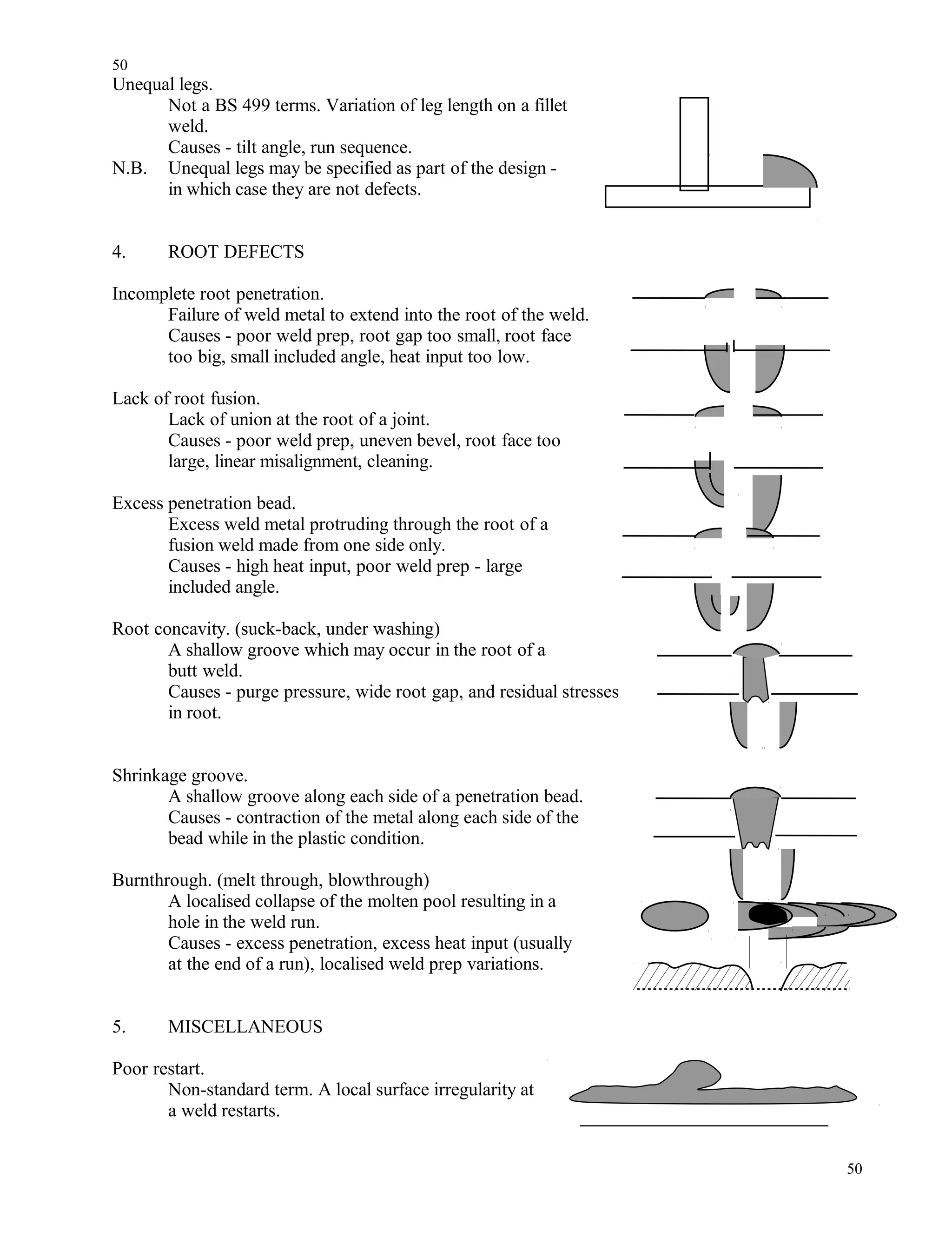 Unequal legs.
Not a BS 499 terms. Variation of leg length on a fillet
weld.
Causes - tilt angle, run sequence.
N.B. Unequal legs may be specified as part of the design -
in which case they are not defects.
4. ROOT DEFECTS
Incomplete root penetration.
Failure of weld metal to extend into the root of the weld.
Causes - poor weld prep, root gap too small, root face
too big, small included angle, heat input too low.
Lack of root fusion.
Lack of union at the root of a joint.
Causes - poor weld prep, uneven bevel, root face too
large, linear misalignment, cleaning.
Excess penetration bead.
Excess weld metal protruding through the root of a
fusion weld made from one side only.
Causes - high heat input, poor weld prep - large
included angle.
Root concavity. (suck-back, under washing)
A shallow groove which may occur in the root of a
butt weld.
Causes - purge pressure, wide root gap, and residual stresses
in root.
Shrinkage groove.
A shallow groove along each side of a penetration bead.
Causes - contraction of the metal along each side of the
bead while in the plastic condition.
Burnthrough. (melt through, blowthrough)
A localised collapse of the molten pool resulting in a
hole in the weld run.
Causes - excess penetration, excess heat input (usually
at the end of a run), localised weld prep variations.
5. MISCELLANEOUS
Poor restart.
Non-standard term. A local surface irregularity at
a weld restarts.
50
50
 