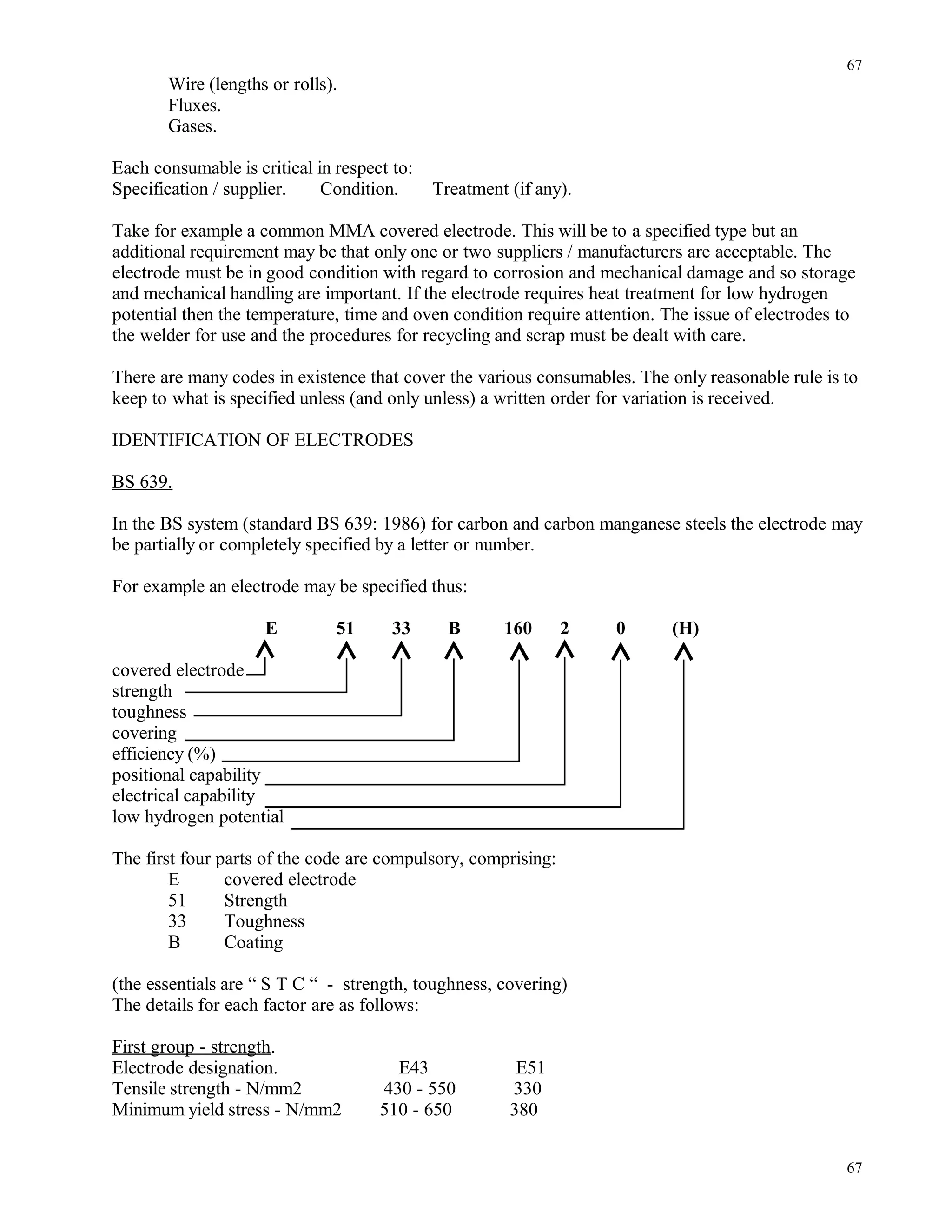 Wire (lengths or rolls).
Fluxes.
Gases.
Each consumable is critical in respect to:
Specification / supplier. Condition. Treatment (if any).
Take for example a common MMA covered electrode. This will be to a specified type but an
additional requirement may be that only one or two suppliers / manufacturers are acceptable. The
electrode must be in good condition with regard to corrosion and mechanical damage and so storage
and mechanical handling are important. If the electrode requires heat treatment for low hydrogen
potential then the temperature, time and oven condition require attention. The issue of electrodes to
the welder for use and the procedures for recycling and scrap must be dealt with care.
There are many codes in existence that cover the various consumables. The only reasonable rule is to
keep to what is specified unless (and only unless) a written order for variation is received.
IDENTIFICATION OF ELECTRODES
BS 639.
In the BS system (standard BS 639: 1986) for carbon and carbon manganese steels the electrode may
be partially or completely specified by a letter or number.
For example an electrode may be specified thus:
E 51 33 B 160 2 0 (H)
covered electrode
strength
toughness
covering
efficiency (%)
positional capability
electrical capability
low hydrogen potential
The first four parts of the code are compulsory, comprising:
E covered electrode
51 Strength
33 Toughness
B Coating
(the essentials are “ S T C “ - strength, toughness, covering)
The details for each factor are as follows:
First group - strength.
Electrode designation. E43 E51
Tensile strength - N/mm2 430 - 550 330
Minimum yield stress - N/mm2 510 - 650 380
67
67
 
