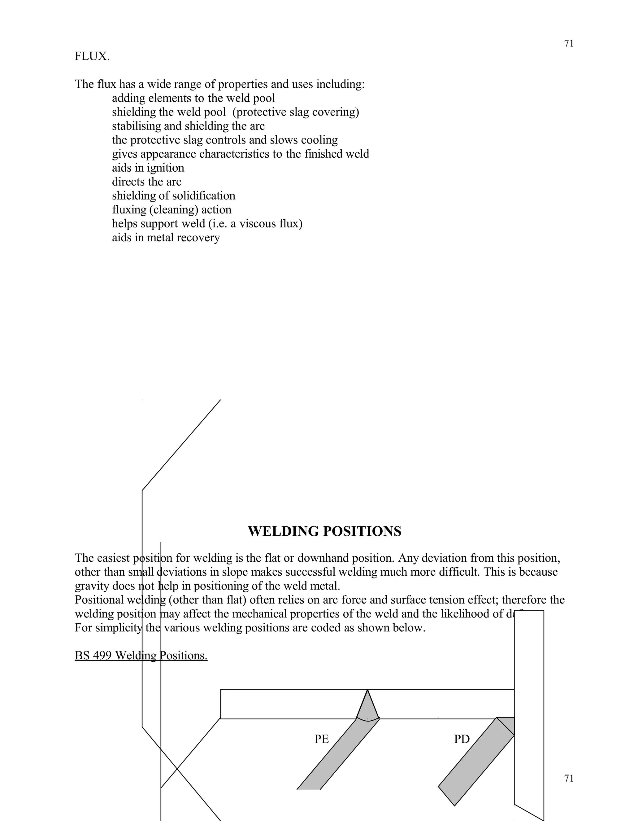 FLUX.
The flux has a wide range of properties and uses including:
adding elements to the weld pool
shielding the weld pool (protective slag covering)
stabilising and shielding the arc
the protective slag controls and slows cooling
gives appearance characteristics to the finished weld
aids in ignition
directs the arc
shielding of solidification
fluxing (cleaning) action
helps support weld (i.e. a viscous flux)
aids in metal recovery
WELDING POSITIONS
The easiest position for welding is the flat or downhand position. Any deviation from this position,
other than small deviations in slope makes successful welding much more difficult. This is because
gravity does not help in positioning of the weld metal.
Positional welding (other than flat) often relies on arc force and surface tension effect; therefore the
welding position may affect the mechanical properties of the weld and the likelihood of defects.
For simplicity the various welding positions are coded as shown below.
BS 499 Welding Positions.
PE PD
71
71
 