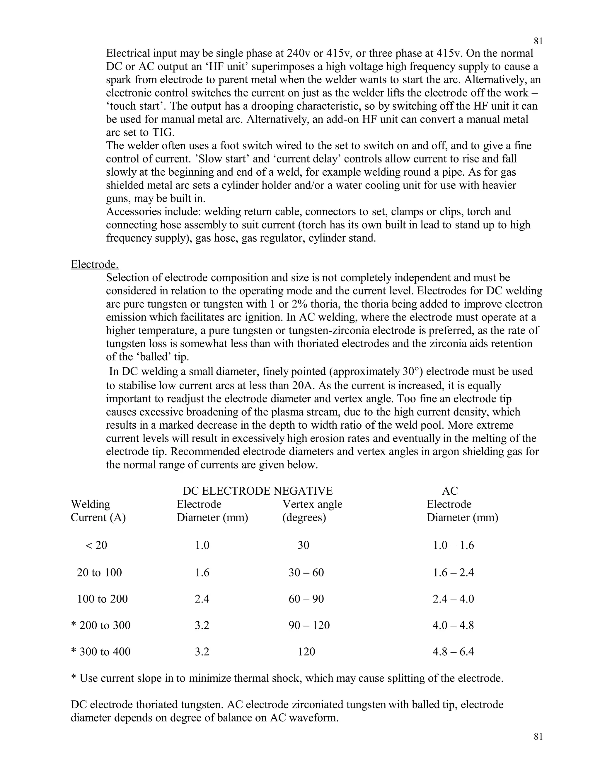 Electrical input may be single phase at 240v or 415v, or three phase at 415v. On the normal
DC or AC output an ‘HF unit’ superimposes a high voltage high frequency supply to cause a
spark from electrode to parent metal when the welder wants to start the arc. Alternatively, an
electronic control switches the current on just as the welder lifts the electrode off the work –
‘touch start’. The output has a drooping characteristic, so by switching off the HF unit it can
be used for manual metal arc. Alternatively, an add-on HF unit can convert a manual metal
arc set to TIG.
The welder often uses a foot switch wired to the set to switch on and off, and to give a fine
control of current. ’Slow start’ and ‘current delay’ controls allow current to rise and fall
slowly at the beginning and end of a weld, for example welding round a pipe. As for gas
shielded metal arc sets a cylinder holder and/or a water cooling unit for use with heavier
guns, may be built in.
Accessories include: welding return cable, connectors to set, clamps or clips, torch and
connecting hose assembly to suit current (torch has its own built in lead to stand up to high
frequency supply), gas hose, gas regulator, cylinder stand.
Electrode.
Selection of electrode composition and size is not completely independent and must be
considered in relation to the operating mode and the current level. Electrodes for DC welding
are pure tungsten or tungsten with 1 or 2% thoria, the thoria being added to improve electron
emission which facilitates arc ignition. In AC welding, where the electrode must operate at a
higher temperature, a pure tungsten or tungsten-zirconia electrode is preferred, as the rate of
tungsten loss is somewhat less than with thoriated electrodes and the zirconia aids retention
of the ‘balled’ tip.
In DC welding a small diameter, finely pointed (approximately 30°) electrode must be used
to stabilise low current arcs at less than 20A. As the current is increased, it is equally
important to readjust the electrode diameter and vertex angle. Too fine an electrode tip
causes excessive broadening of the plasma stream, due to the high current density, which
results in a marked decrease in the depth to width ratio of the weld pool. More extreme
current levels will result in excessively high erosion rates and eventually in the melting of the
electrode tip. Recommended electrode diameters and vertex angles in argon shielding gas for
the normal range of currents are given below.
DC ELECTRODE NEGATIVE AC
Welding Electrode Vertex angle Electrode
Current (A) Diameter (mm) (degrees) Diameter (mm)
< 20 1.0 30 1.0 – 1.6
20 to 100 1.6 30 – 60 1.6 – 2.4
100 to 200 2.4 60 – 90 2.4 – 4.0
* 200 to 300 3.2 90 – 120 4.0 – 4.8
* 300 to 400 3.2 120 4.8 – 6.4
* Use current slope in to minimize thermal shock, which may cause splitting of the electrode.
DC electrode thoriated tungsten. AC electrode zirconiated tungsten with balled tip, electrode
diameter depends on degree of balance on AC waveform.
81
81
 