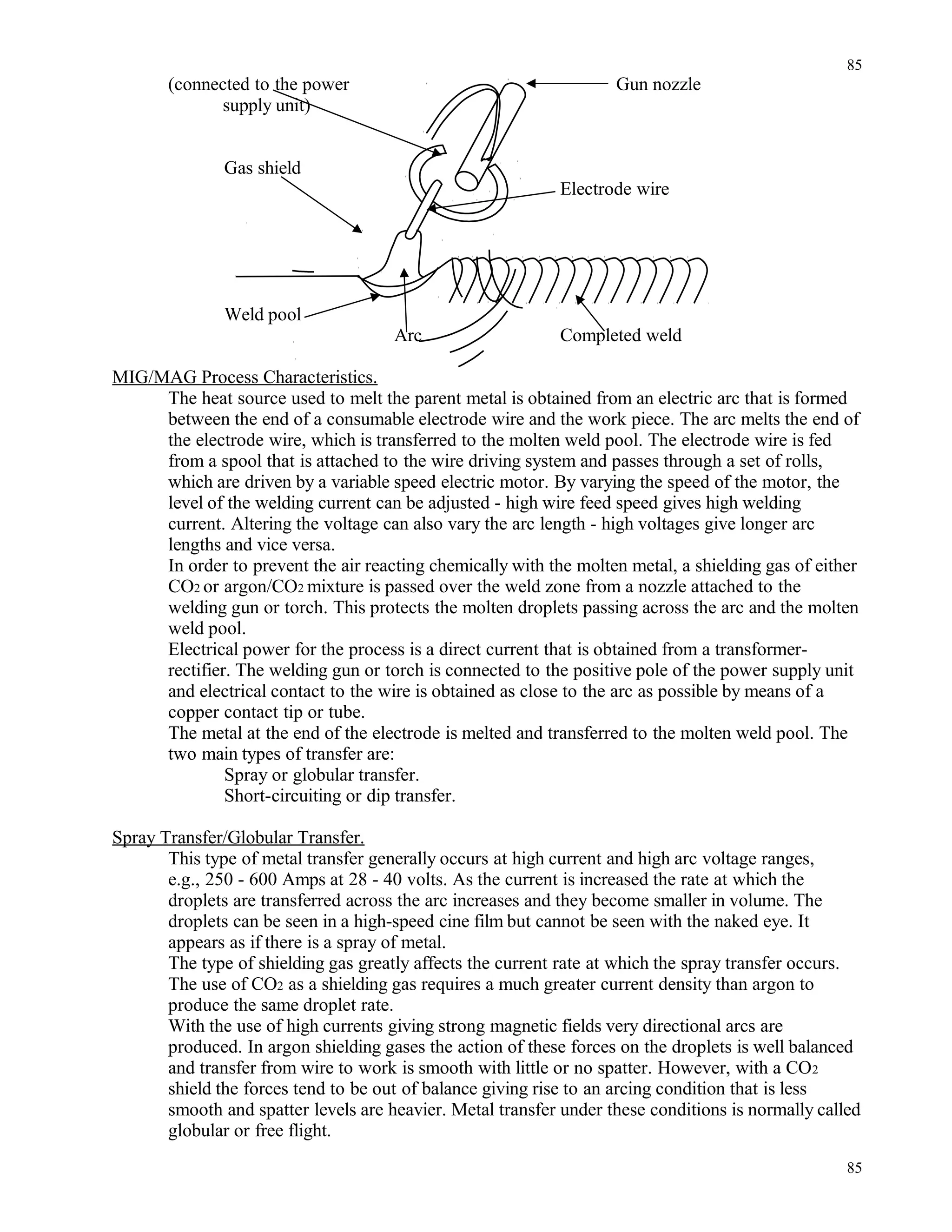 (connected to the power Gun nozzle
supply unit)
Gas shield
Electrode wire
Weld pool
Arc Completed weld
MIG/MAG Process Characteristics.
The heat source used to melt the parent metal is obtained from an electric arc that is formed
between the end of a consumable electrode wire and the work piece. The arc melts the end of
the electrode wire, which is transferred to the molten weld pool. The electrode wire is fed
from a spool that is attached to the wire driving system and passes through a set of rolls,
which are driven by a variable speed electric motor. By varying the speed of the motor, the
level of the welding current can be adjusted - high wire feed speed gives high welding
current. Altering the voltage can also vary the arc length - high voltages give longer arc
lengths and vice versa.
In order to prevent the air reacting chemically with the molten metal, a shielding gas of either
CO2 or argon/CO2 mixture is passed over the weld zone from a nozzle attached to the
welding gun or torch. This protects the molten droplets passing across the arc and the molten
weld pool.
Electrical power for the process is a direct current that is obtained from a transformer-
rectifier. The welding gun or torch is connected to the positive pole of the power supply unit
and electrical contact to the wire is obtained as close to the arc as possible by means of a
copper contact tip or tube.
The metal at the end of the electrode is melted and transferred to the molten weld pool. The
two main types of transfer are:
Spray or globular transfer.
Short-circuiting or dip transfer.
Spray Transfer/Globular Transfer.
This type of metal transfer generally occurs at high current and high arc voltage ranges,
e.g., 250 - 600 Amps at 28 - 40 volts. As the current is increased the rate at which the
droplets are transferred across the arc increases and they become smaller in volume. The
droplets can be seen in a high-speed cine film but cannot be seen with the naked eye. It
appears as if there is a spray of metal.
The type of shielding gas greatly affects the current rate at which the spray transfer occurs.
The use of CO2 as a shielding gas requires a much greater current density than argon to
produce the same droplet rate.
With the use of high currents giving strong magnetic fields very directional arcs are
produced. In argon shielding gases the action of these forces on the droplets is well balanced
and transfer from wire to work is smooth with little or no spatter. However, with a CO2
shield the forces tend to be out of balance giving rise to an arcing condition that is less
smooth and spatter levels are heavier. Metal transfer under these conditions is normally called
globular or free flight.
85
85
 