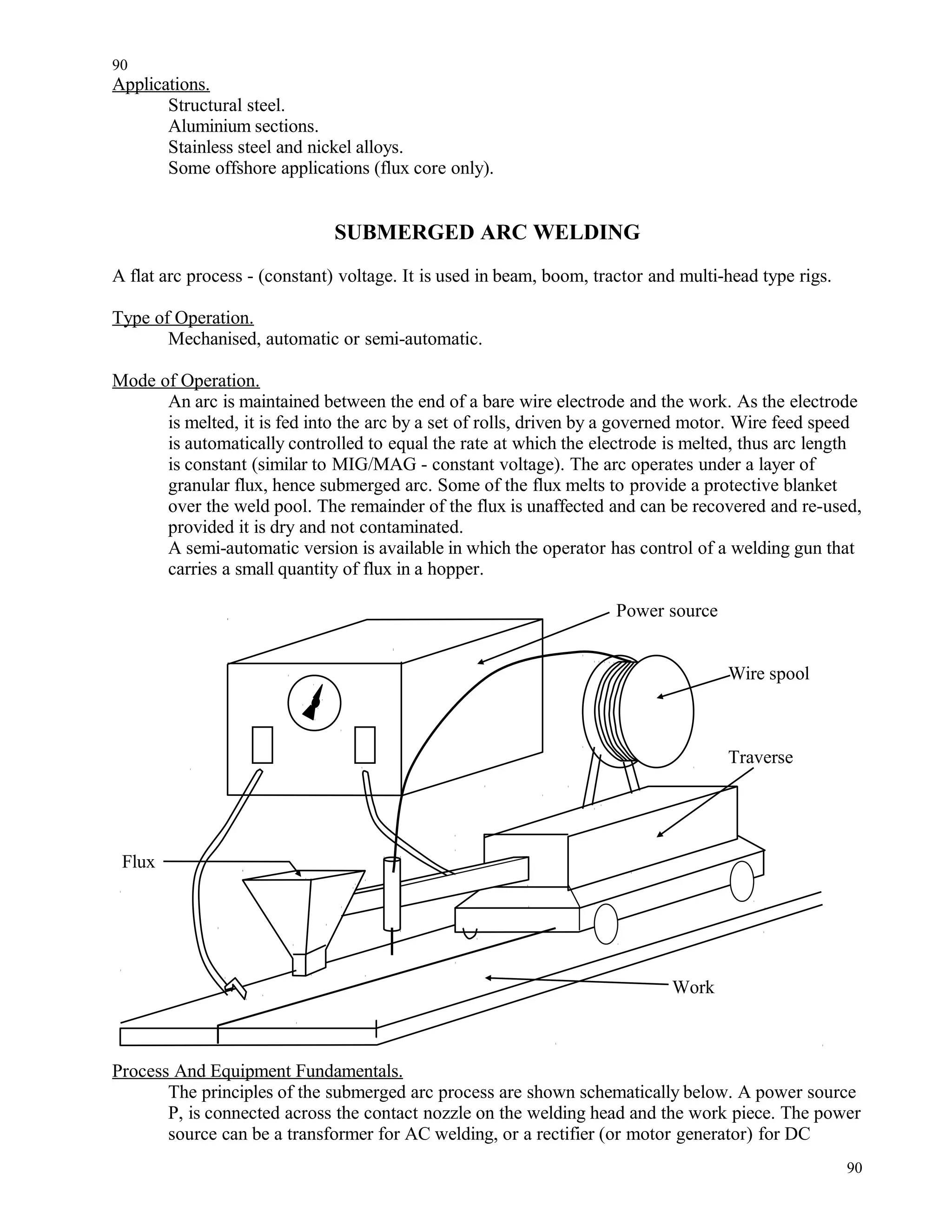 Applications.
Structural steel.
Aluminium sections.
Stainless steel and nickel alloys.
Some offshore applications (flux core only).
SUBMERGED ARC WELDING
A flat arc process - (constant) voltage. It is used in beam, boom, tractor and multi-head type rigs.
Type of Operation.
Mechanised, automatic or semi-automatic.
Mode of Operation.
An arc is maintained between the end of a bare wire electrode and the work. As the electrode
is melted, it is fed into the arc by a set of rolls, driven by a governed motor. Wire feed speed
is automatically controlled to equal the rate at which the electrode is melted, thus arc length
is constant (similar to MIG/MAG - constant voltage). The arc operates under a layer of
granular flux, hence submerged arc. Some of the flux melts to provide a protective blanket
over the weld pool. The remainder of the flux is unaffected and can be recovered and re-used,
provided it is dry and not contaminated.
A semi-automatic version is available in which the operator has control of a welding gun that
carries a small quantity of flux in a hopper.
Power source
Wire spool
Traverse
Flux
Work
Process And Equipment Fundamentals.
The principles of the submerged arc process are shown schematically below. A power source
P, is connected across the contact nozzle on the welding head and the work piece. The power
source can be a transformer for AC welding, or a rectifier (or motor generator) for DC
90
90
 