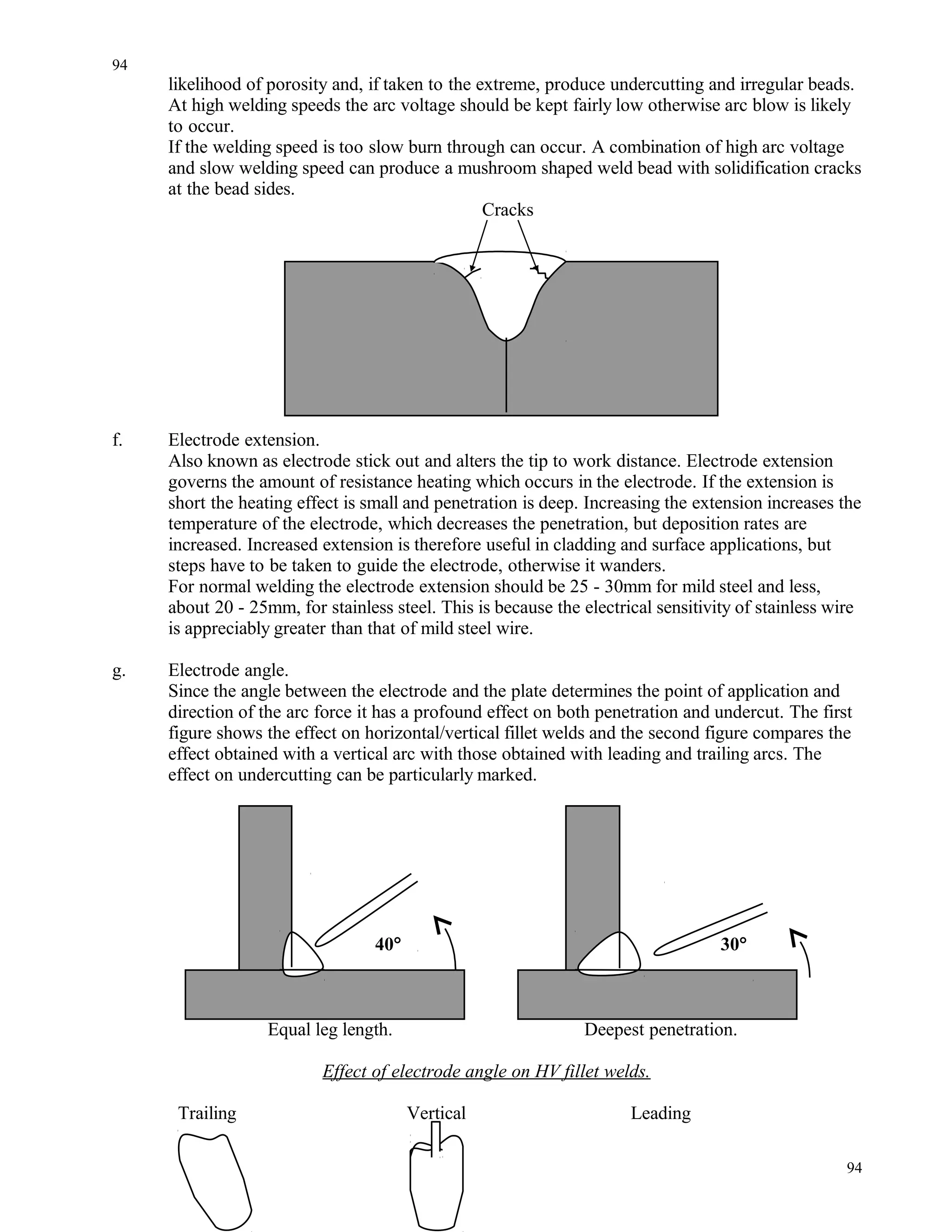 likelihood of porosity and, if taken to the extreme, produce undercutting and irregular beads.
At high welding speeds the arc voltage should be kept fairly low otherwise arc blow is likely
to occur.
If the welding speed is too slow burn through can occur. A combination of high arc voltage
and slow welding speed can produce a mushroom shaped weld bead with solidification cracks
at the bead sides.
Cracks
f. Electrode extension.
Also known as electrode stick out and alters the tip to work distance. Electrode extension
governs the amount of resistance heating which occurs in the electrode. If the extension is
short the heating effect is small and penetration is deep. Increasing the extension increases the
temperature of the electrode, which decreases the penetration, but deposition rates are
increased. Increased extension is therefore useful in cladding and surface applications, but
steps have to be taken to guide the electrode, otherwise it wanders.
For normal welding the electrode extension should be 25 - 30mm for mild steel and less,
about 20 - 25mm, for stainless steel. This is because the electrical sensitivity of stainless wire
is appreciably greater than that of mild steel wire.
g. Electrode angle.
Since the angle between the electrode and the plate determines the point of application and
direction of the arc force it has a profound effect on both penetration and undercut. The first
figure shows the effect on horizontal/vertical fillet welds and the second figure compares the
effect obtained with a vertical arc with those obtained with leading and trailing arcs. The
effect on undercutting can be particularly marked.
40° 30°
Equal leg length. Deepest penetration.
Effect of electrode angle on HV fillet welds.
Trailing Vertical Leading
94
94
 