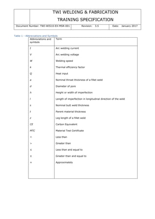 TWI WELDING & FABRICATION
TRAINING SPECIFICATION
Document Number: TWI-WIS10-EX-MSR-001 Revision: 3.5 Date: January 2017
Table 1 - Abbreviations and Symbols
Abbreviations and
symbols
Term
I
V
W
k
Q
a
d
h
l
s
t
z
CE
MTC
<
>
≤
≥
≈
Arc welding current
Arc welding voltage
Welding speed
Thermal efficiency factor
Heat input
Nominal throat thickness of a fillet weld
Diameter of pore
Height or width of imperfection
Length of imperfection in longitudinal direction of the weld
Nominal butt weld thickness
Parent material thickness
Leg length of a fillet weld
Carbon Equivalent
Material Test Certificate
Less than
Greater than
Less than and equal to
Greater than and equal to
Approximately
 