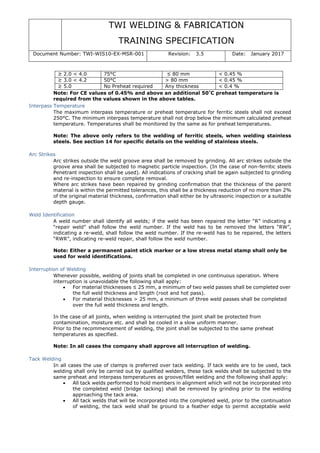 TWI WELDING & FABRICATION
TRAINING SPECIFICATION
Document Number: TWI-WIS10-EX-MSR-001 Revision: 3.5 Date: January 2017
≥ 2.0 < 4.0 75°C ≤ 80 mm < 0.45 %
≥ 3.0 < 4.2 50°C > 80 mm < 0.45 %
≥ 5.0 No Preheat required Any thickness < 0.4 %
Note: For CE values of 0.45% and above an additional 50°
C preheat temperature is
required from the values shown in the above tables.
Interpass Temperature
The maximum interpass temperature or preheat temperature for ferritic steels shall not exceed
250°C. The minimum interpass temperature shall not drop below the minimum calculated preheat
temperature. Temperatures shall be monitored by the same as for preheat temperatures.
Note: The above only refers to the welding of ferritic steels, when welding stainless
steels. See section 14 for specific details on the welding of stainless steels.
Arc Strikes
Arc strikes outside the weld groove area shall be removed by grinding. All arc strikes outside the
groove area shall be subjected to magnetic particle inspection. (In the case of non-ferritic steels
Penetrant inspection shall be used). All indications of cracking shall be again subjected to grinding
and re-inspection to ensure complete removal.
Where arc strikes have been repaired by grinding confirmation that the thickness of the parent
material is within the permitted tolerances, this shall be a thickness reduction of no more than 2%
of the original material thickness, confirmation shall either be by ultrasonic inspection or a suitable
depth gauge.
Weld Identification
A weld number shall identify all welds; if the weld has been repaired the letter “R” indicating a
“repair weld” shall follow the weld number. If the weld has to be removed the letters “RW”,
indicating a re-weld, shall follow the weld number. If the re-weld has to be repaired, the letters
“RWR”, indicating re-weld repair, shall follow the weld number.
Note: Either a permanent paint stick marker or a low stress metal stamp shall only be
used for weld identifications.
Interruption of Welding
Whenever possible, welding of joints shall be completed in one continuous operation. Where
interruption is unavoidable the following shall apply:
• For material thicknesses ≤ 25 mm, a minimum of two weld passes shall be completed over
the full weld thickness and length (root and hot pass).
• For material thicknesses > 25 mm, a minimum of three weld passes shall be completed
over the full weld thickness and length.
In the case of all joints, when welding is interrupted the joint shall be protected from
contamination, moisture etc. and shall be cooled in a slow uniform manner.
Prior to the recommencement of welding, the joint shall be subjected to the same preheat
temperatures as specified.
Note: In all cases the company shall approve all interruption of welding.
Tack Welding
In all cases the use of clamps is preferred over tack welding. If tack welds are to be used, tack
welding shall only be carried out by qualified welders, these tack welds shall be subjected to the
same preheat and interpass temperatures as groove/fillet welding and the following shall apply:
• All tack welds performed to hold members in alignment which will not be incorporated into
the completed weld (bridge tacking) shall be removed by grinding prior to the welding
approaching the tack area.
• All tack welds that will be incorporated into the completed weld, prior to the continuation
of welding, the tack weld shall be ground to a feather edge to permit acceptable weld
 